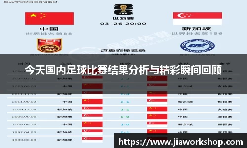 今天国内足球比赛结果分析与精彩瞬间回顾