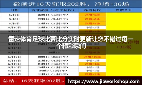 雷速体育足球比赛比分实时更新让您不错过每一个精彩瞬间