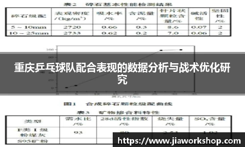 重庆乒乓球队配合表现的数据分析与战术优化研究